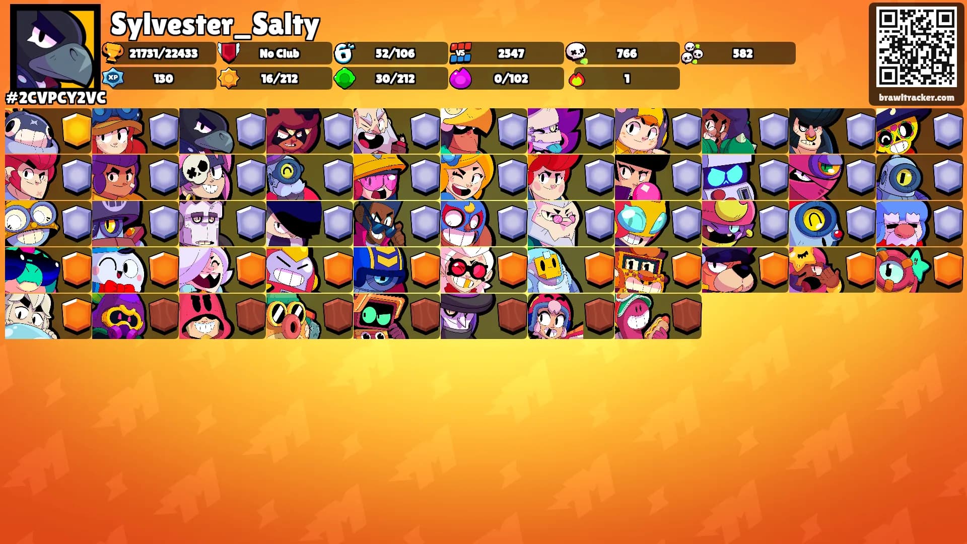 Sylvester_Salty's Ranks