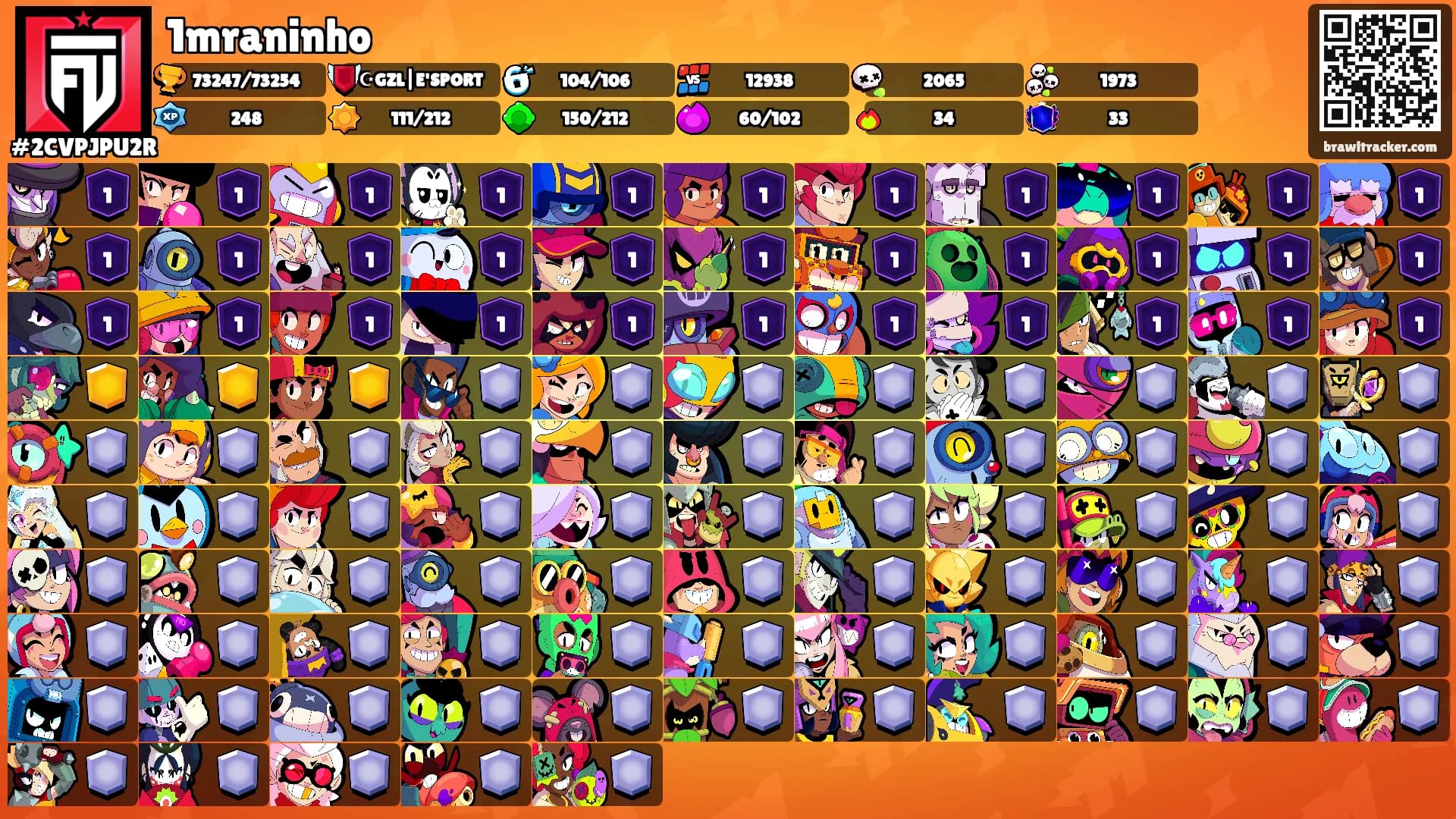 1mraninho's Ranks