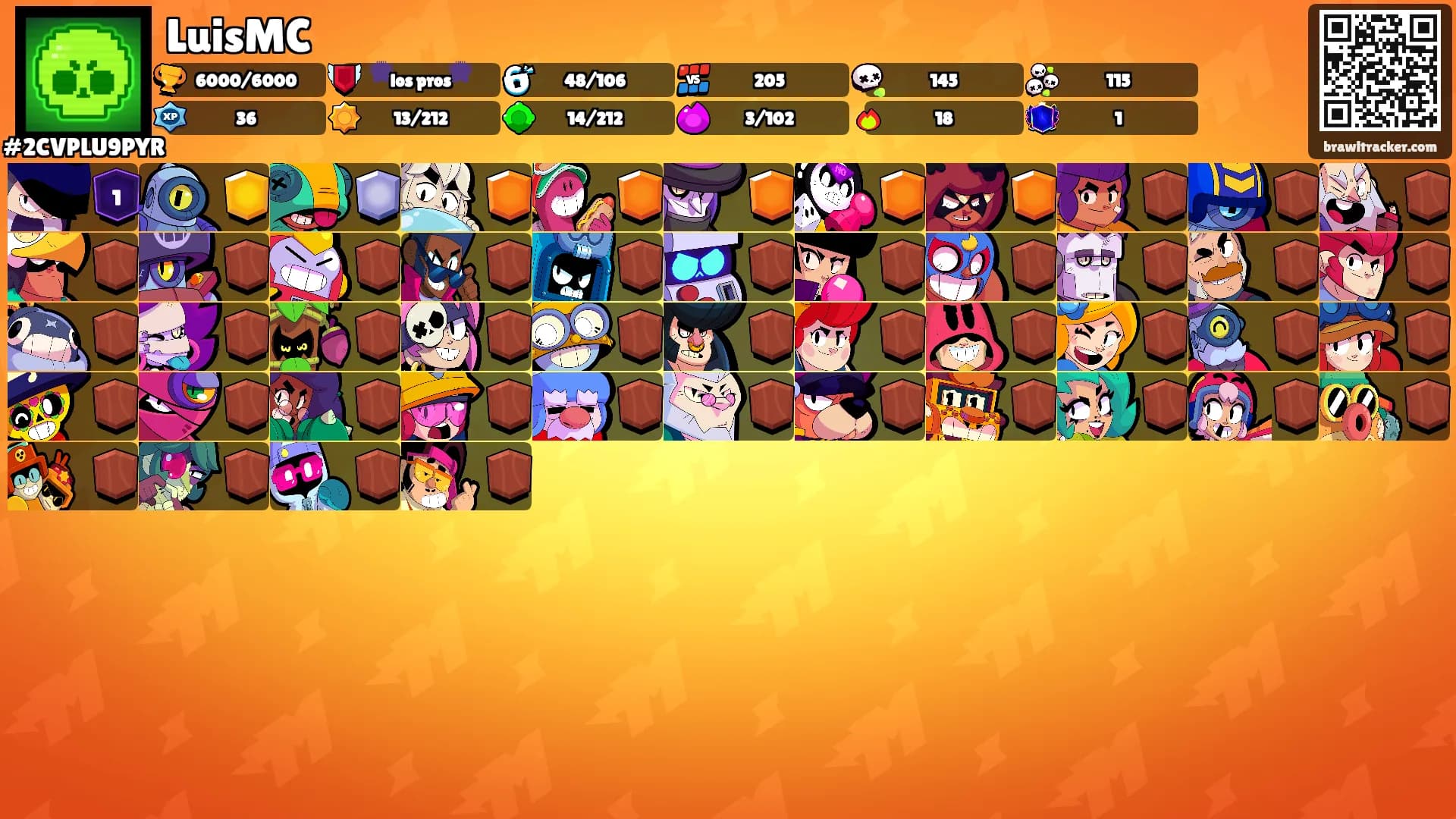 LuisMC's Ranks