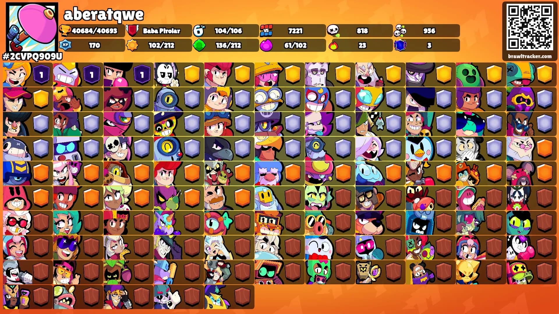 aberatqwe's Ranks