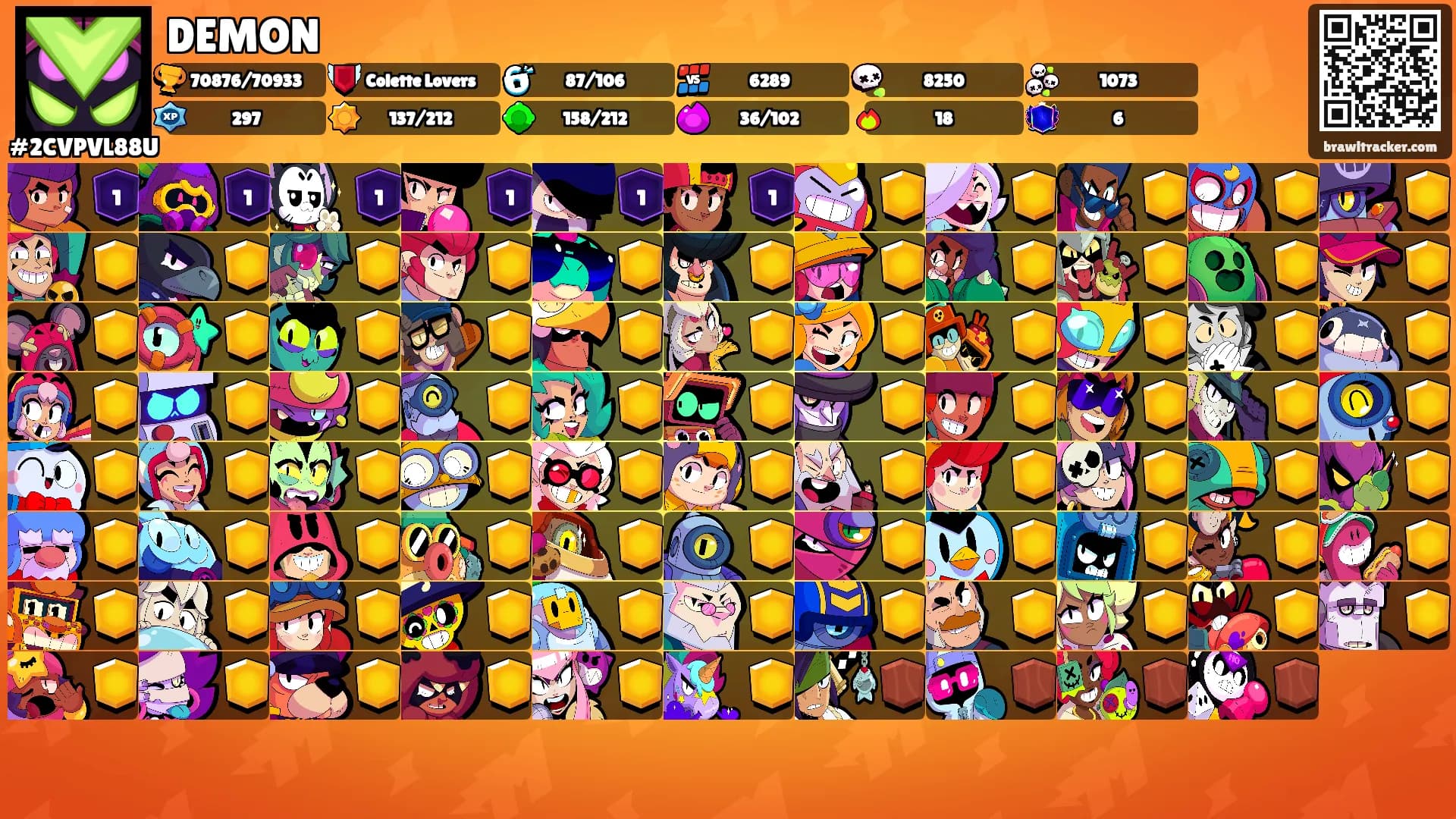 DEMON's Ranks