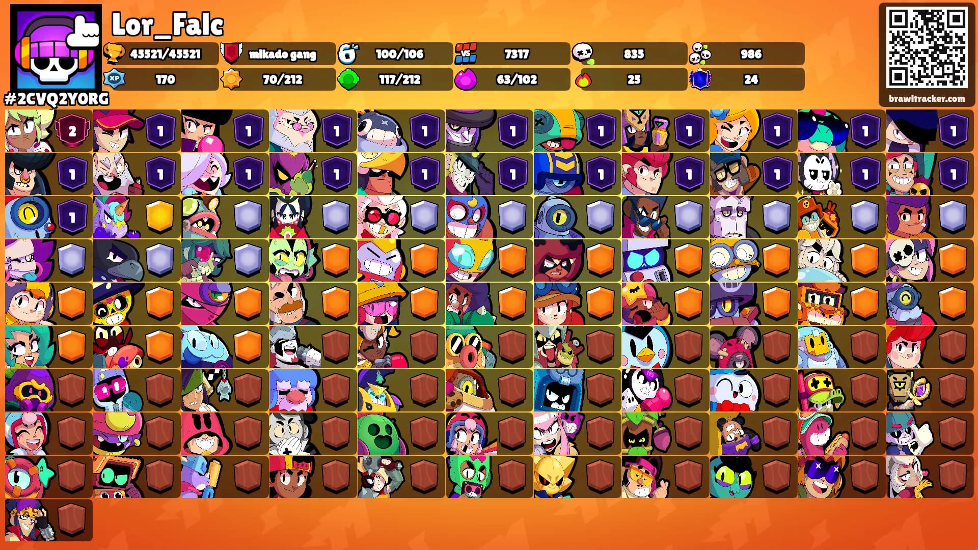 Lor_Falc's Ranks
