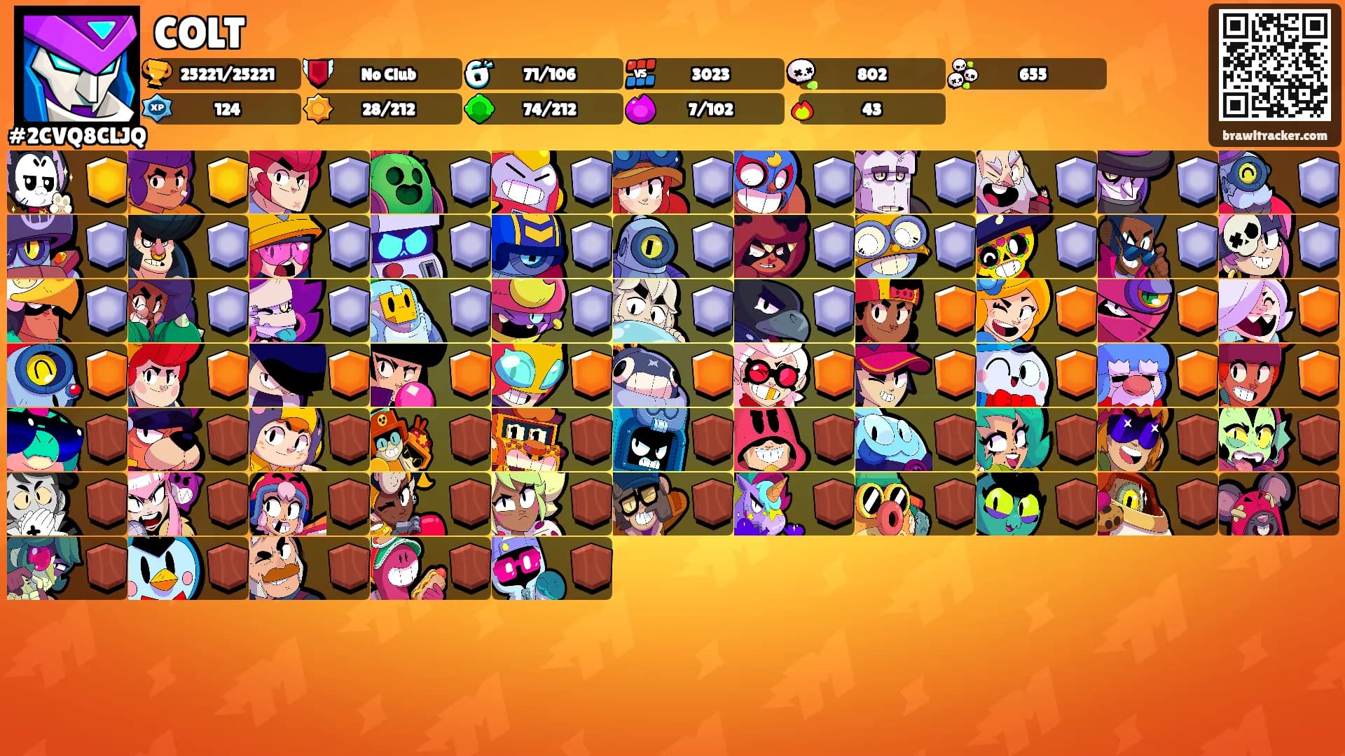 COLT's Ranks