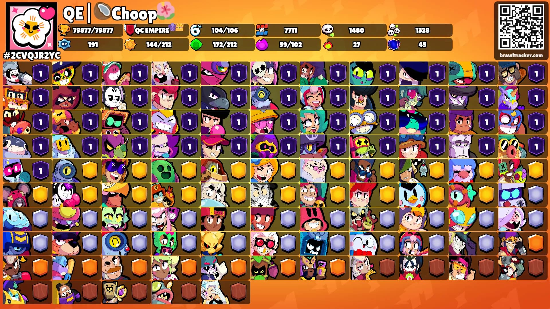 QE|🥥Choop🌺's Ranks