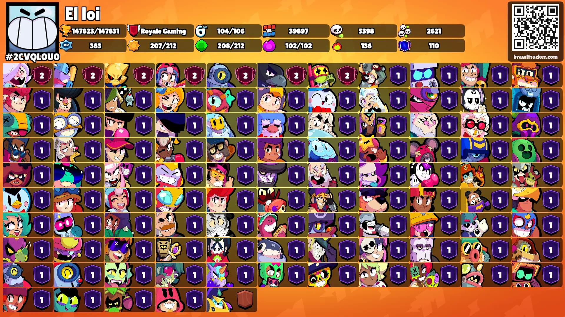 El loi's Ranks