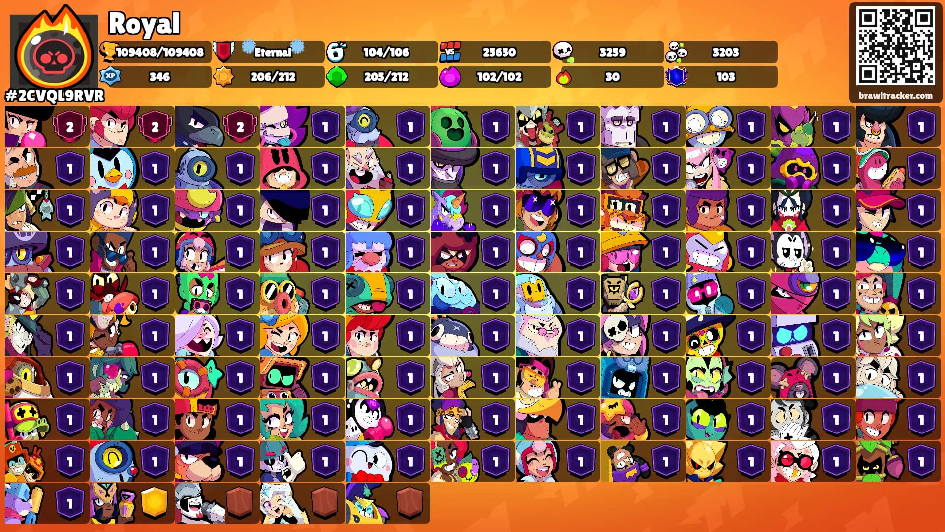 Royal's Ranks
