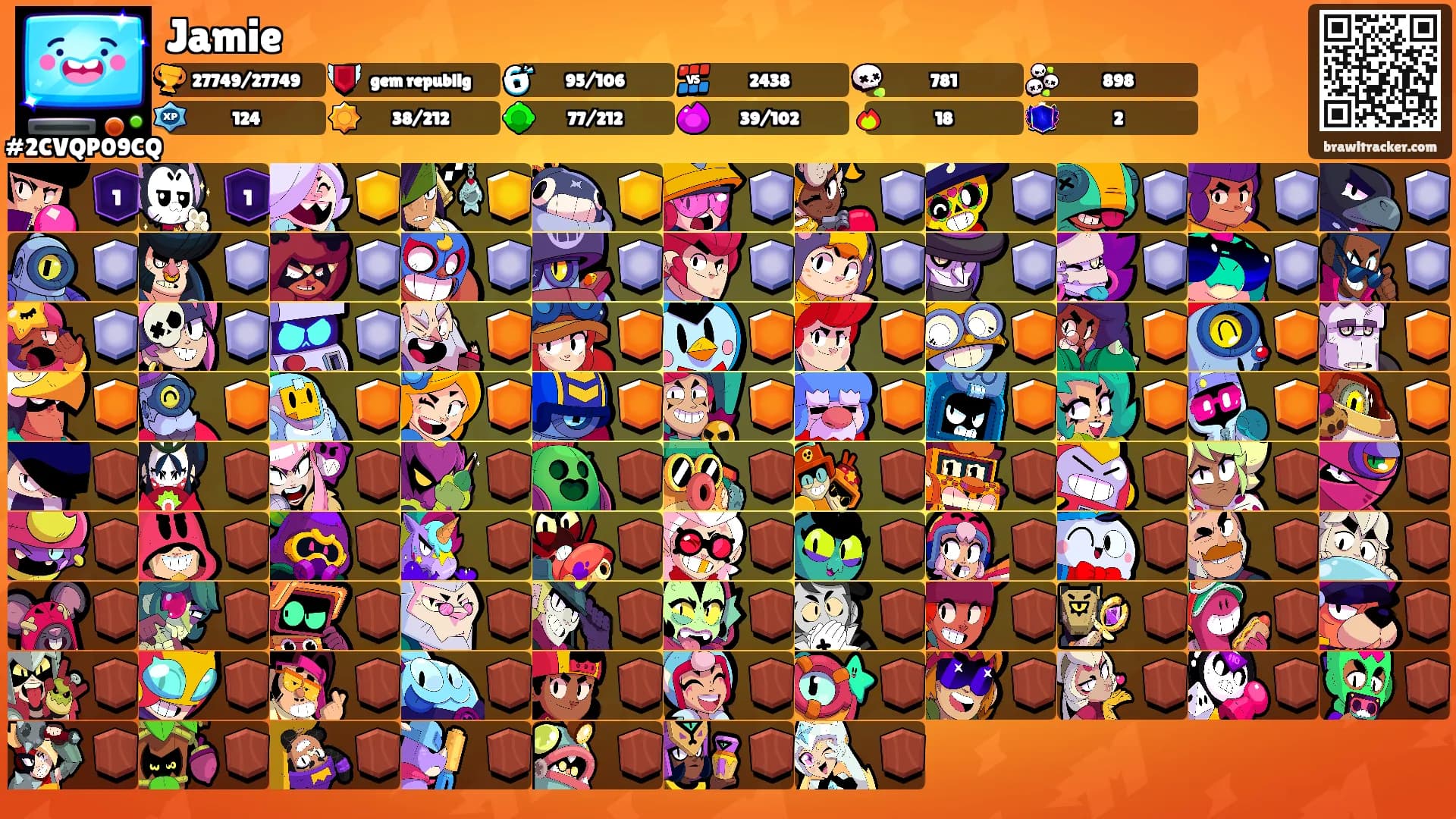 Jamie's Ranks