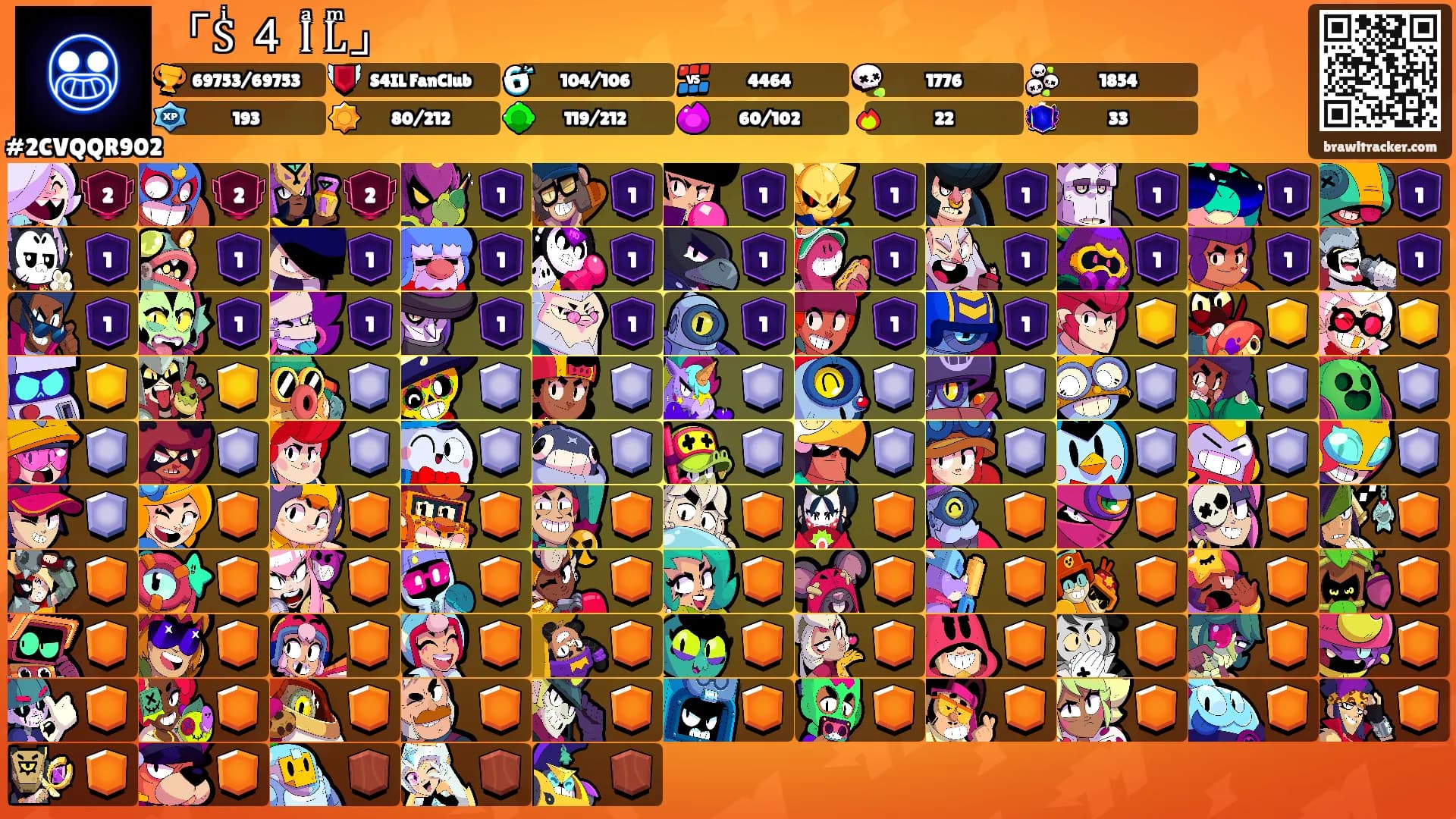 「Sͥ ４ Iͣ Lͫ」's Ranks
