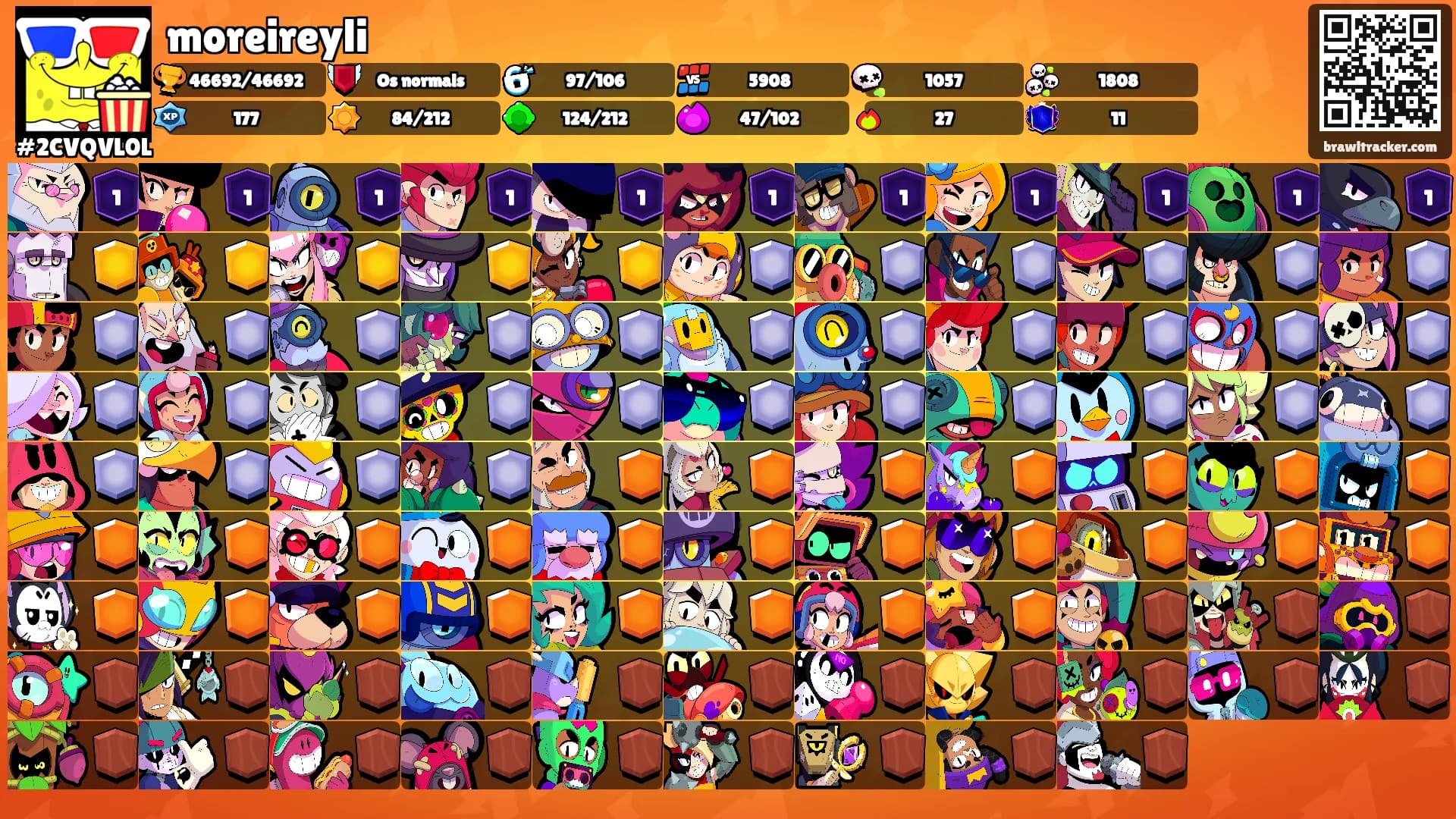 moreireyli's Ranks
