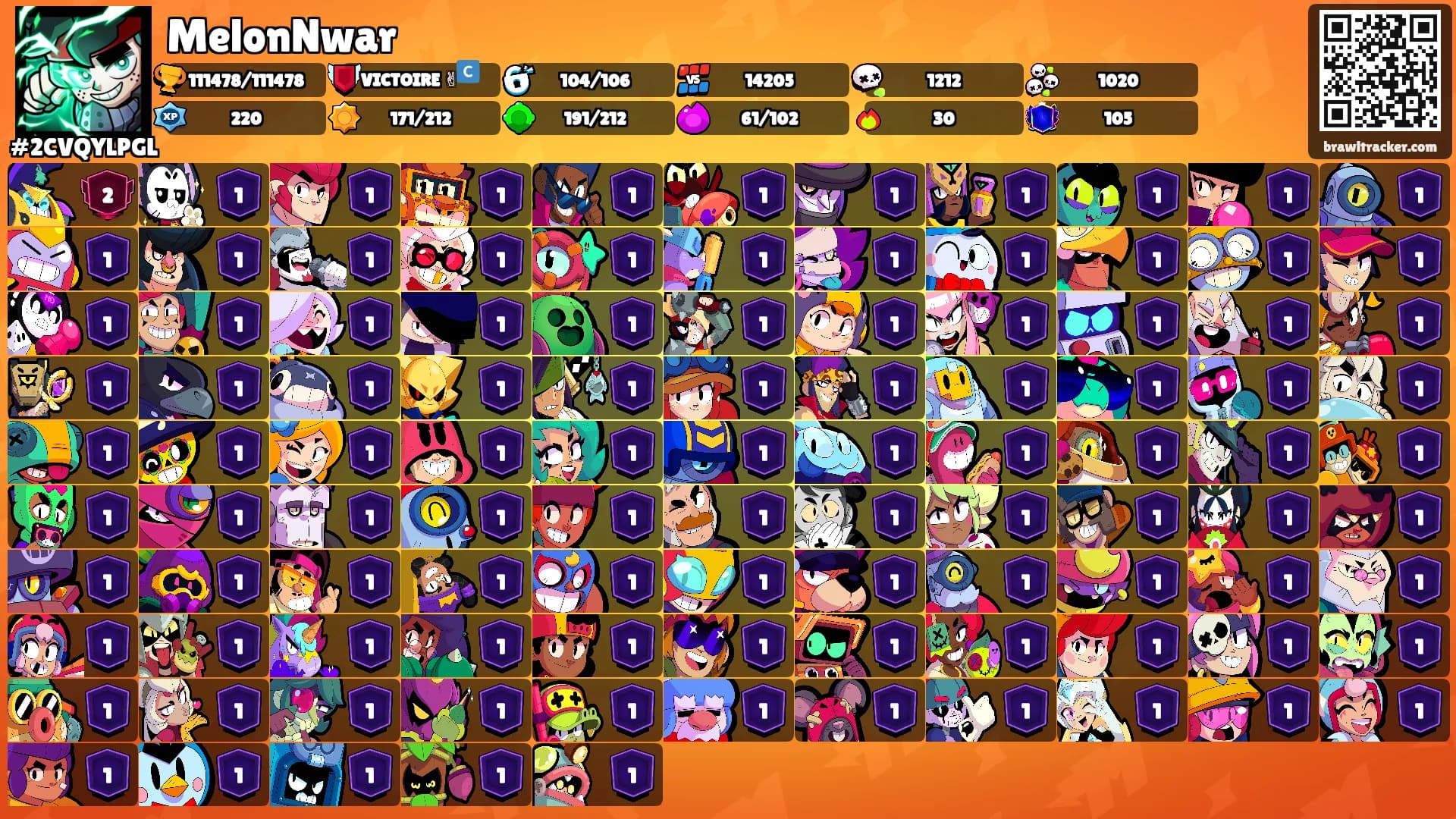 MelonNwar's Ranks