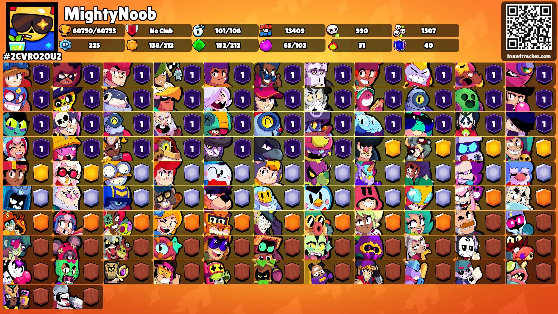 MightyNoob's Ranks