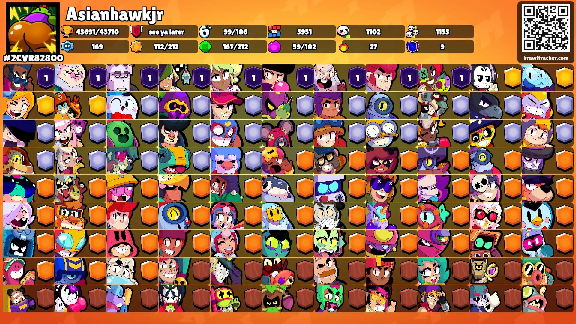 Asianhawkjr's Ranks