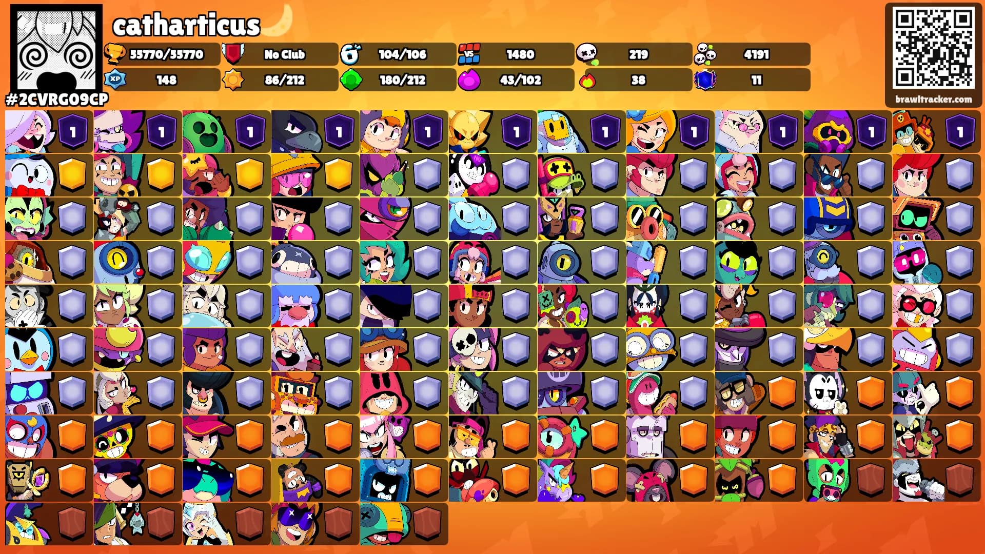 catharticus🌙's Ranks