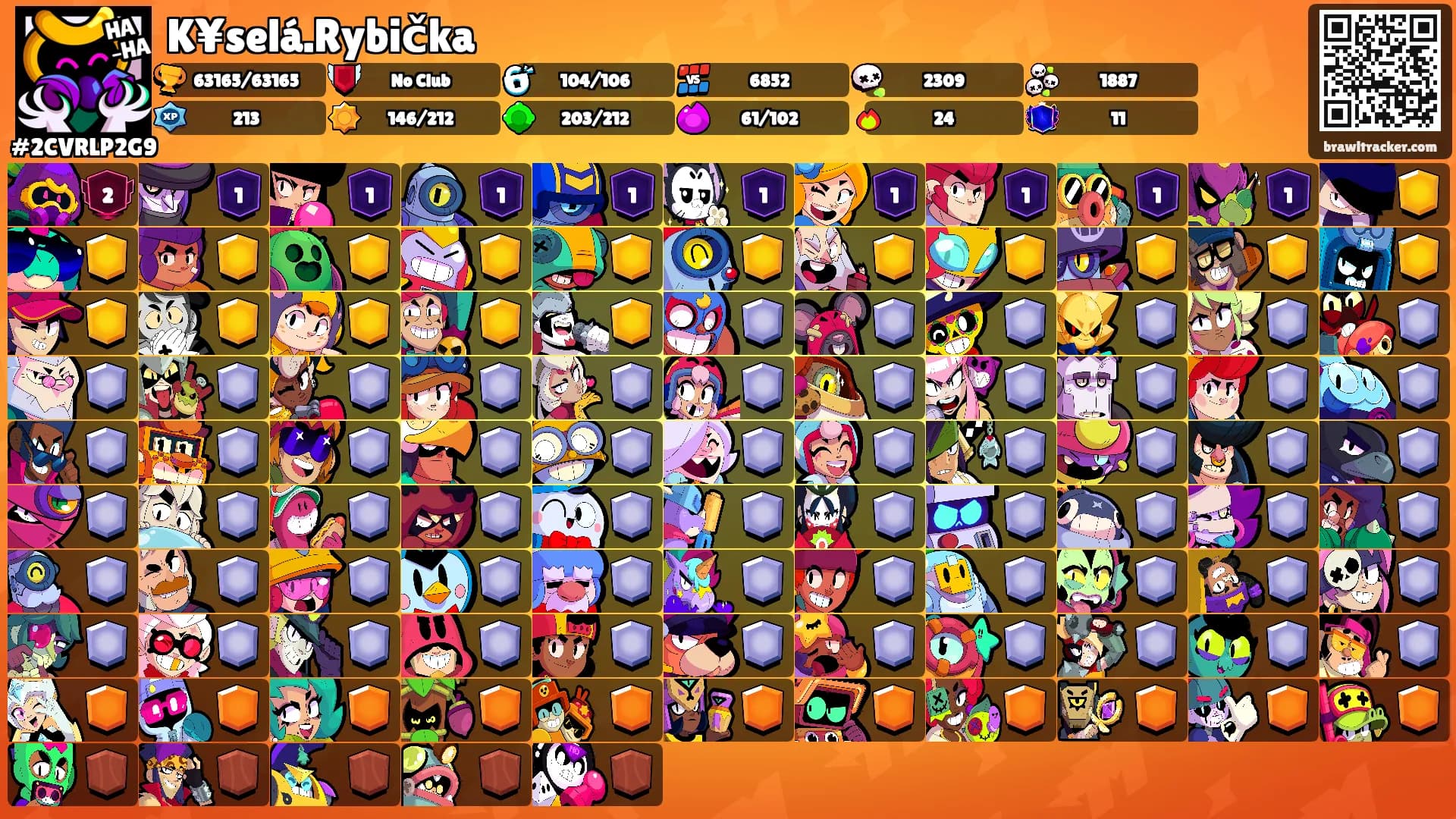K¥selá.Rybička's Ranks