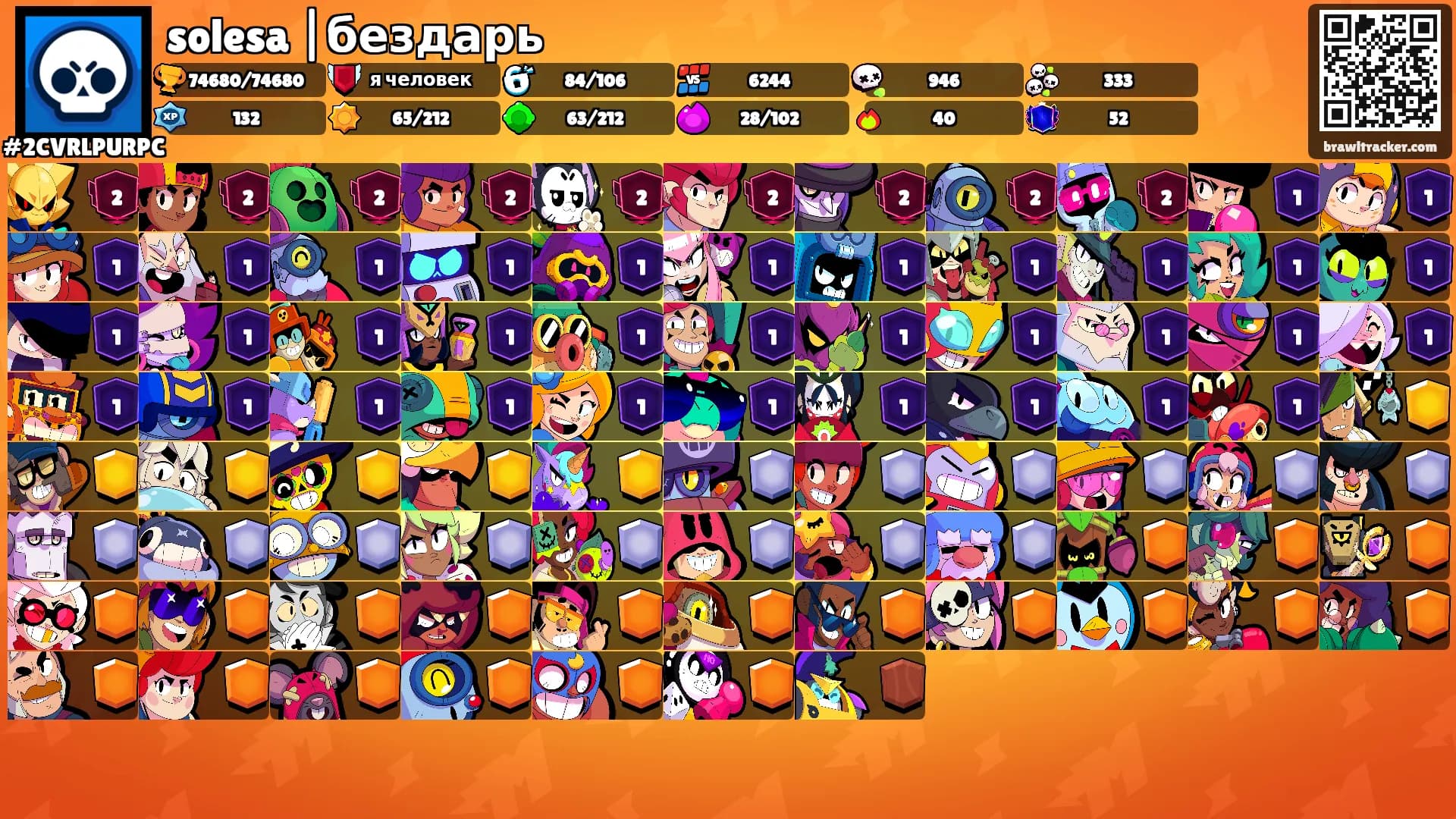 solesa |бездарь's Ranks