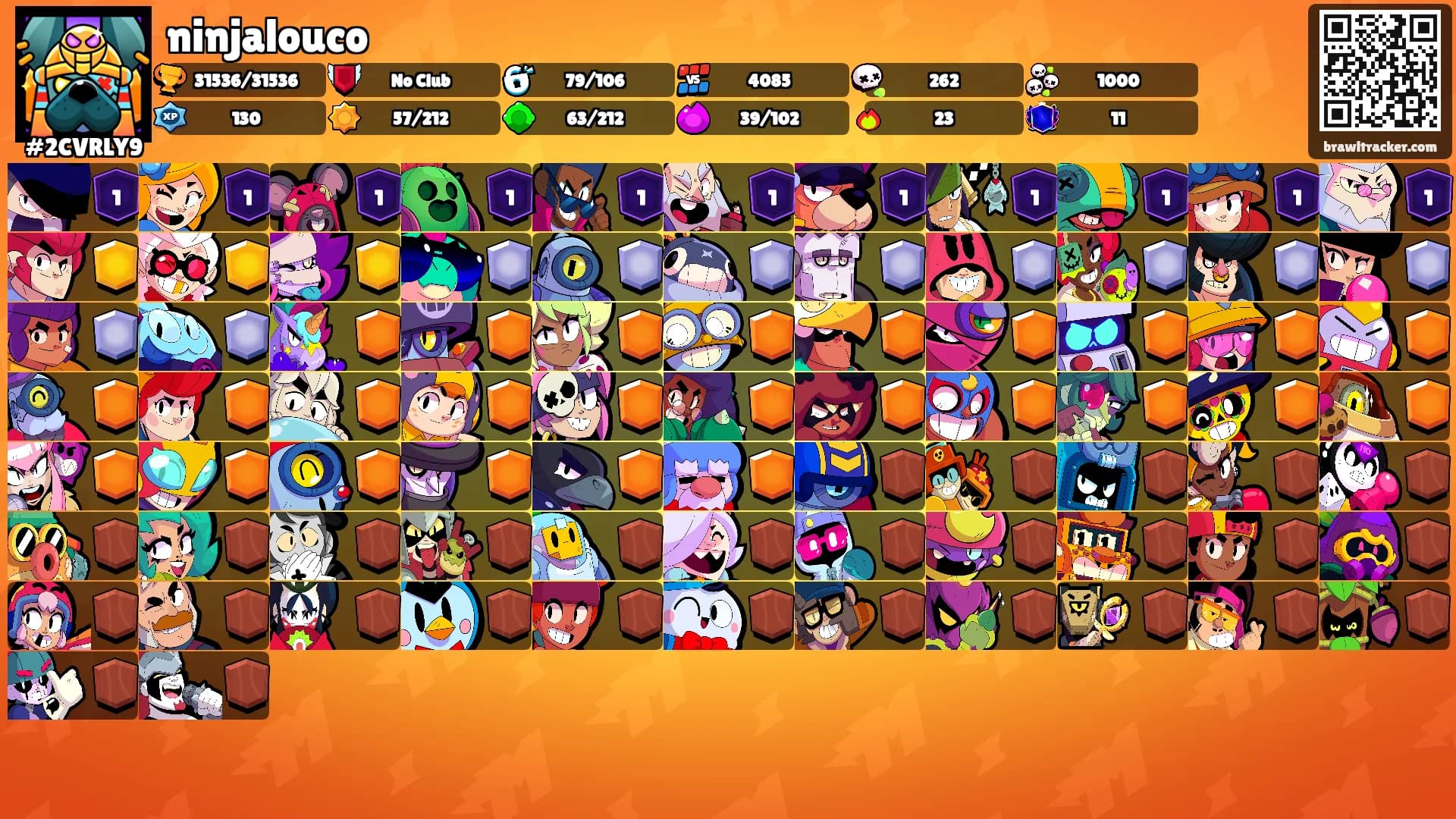 ninjalouco's Ranks