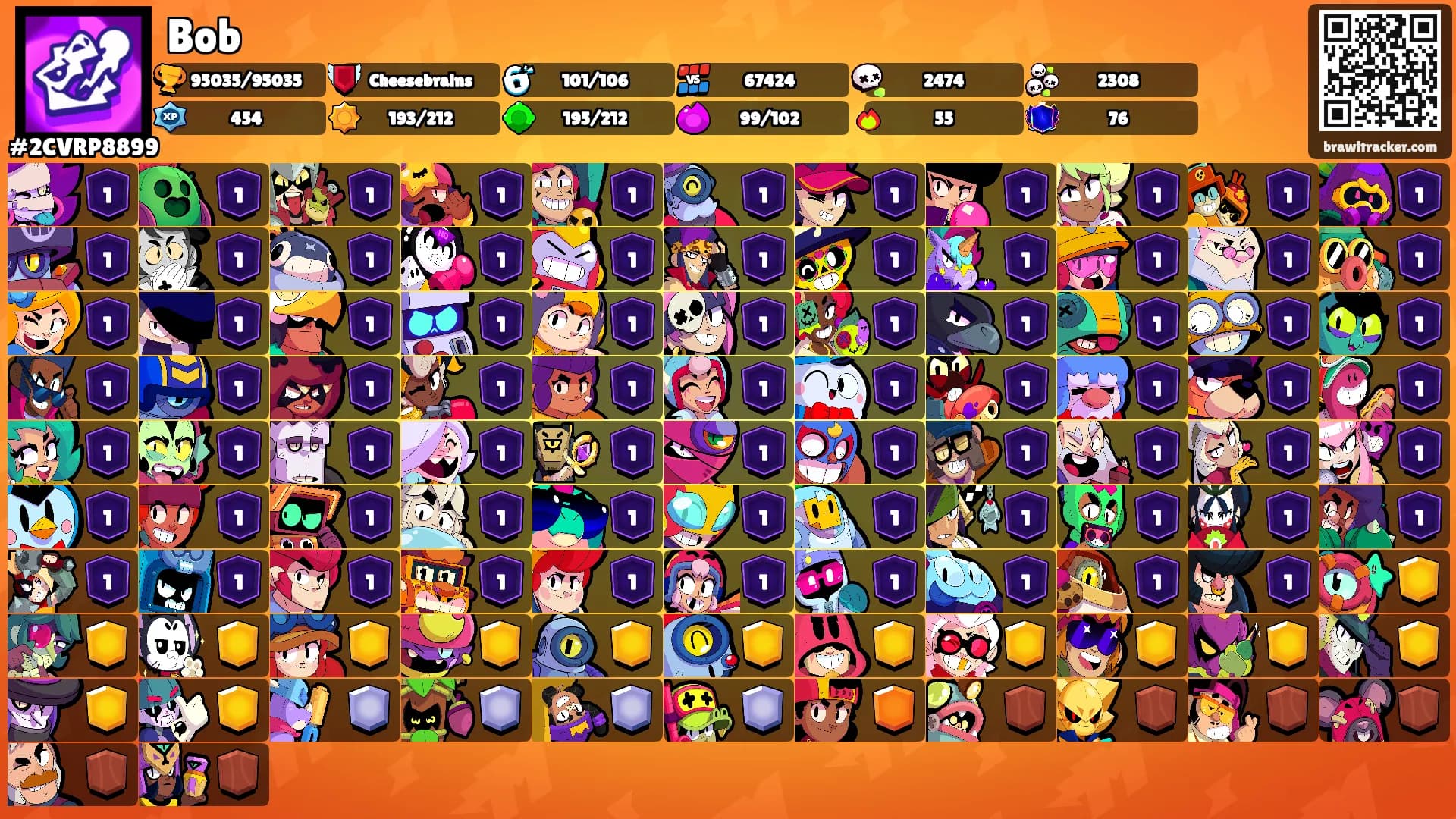 Bob's Ranks