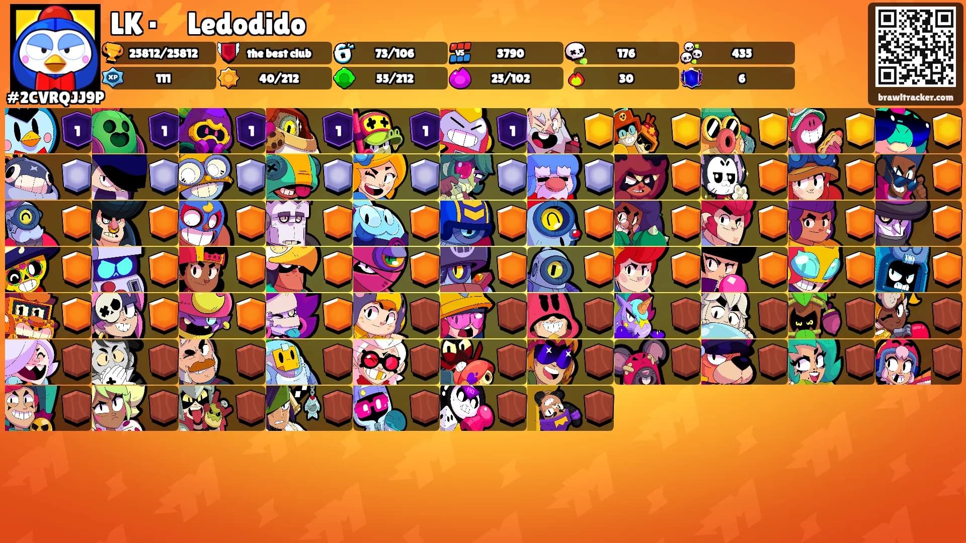 LK ·⚡️Ledodido⚡'s Ranks