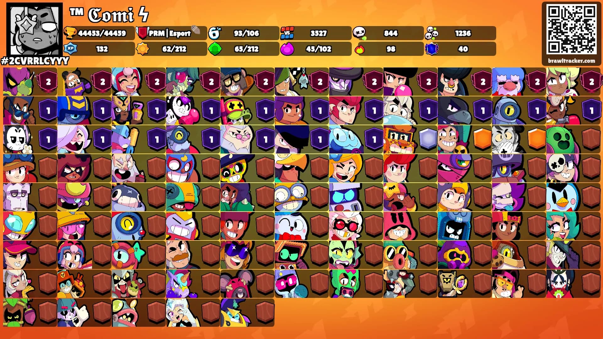 ™ 𝕮𝖔𝖒𝖎 ϟ's Ranks