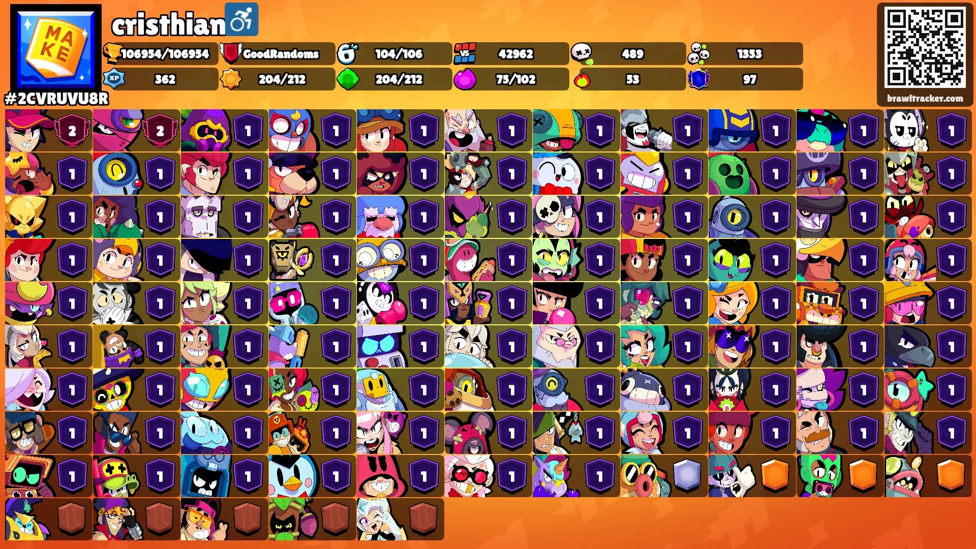 cristhian♿'s Ranks