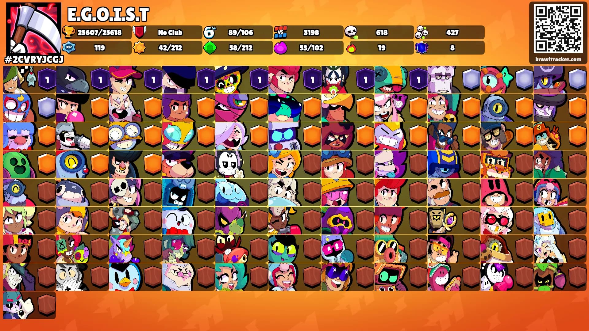 E.G.O.I.S.T's Ranks