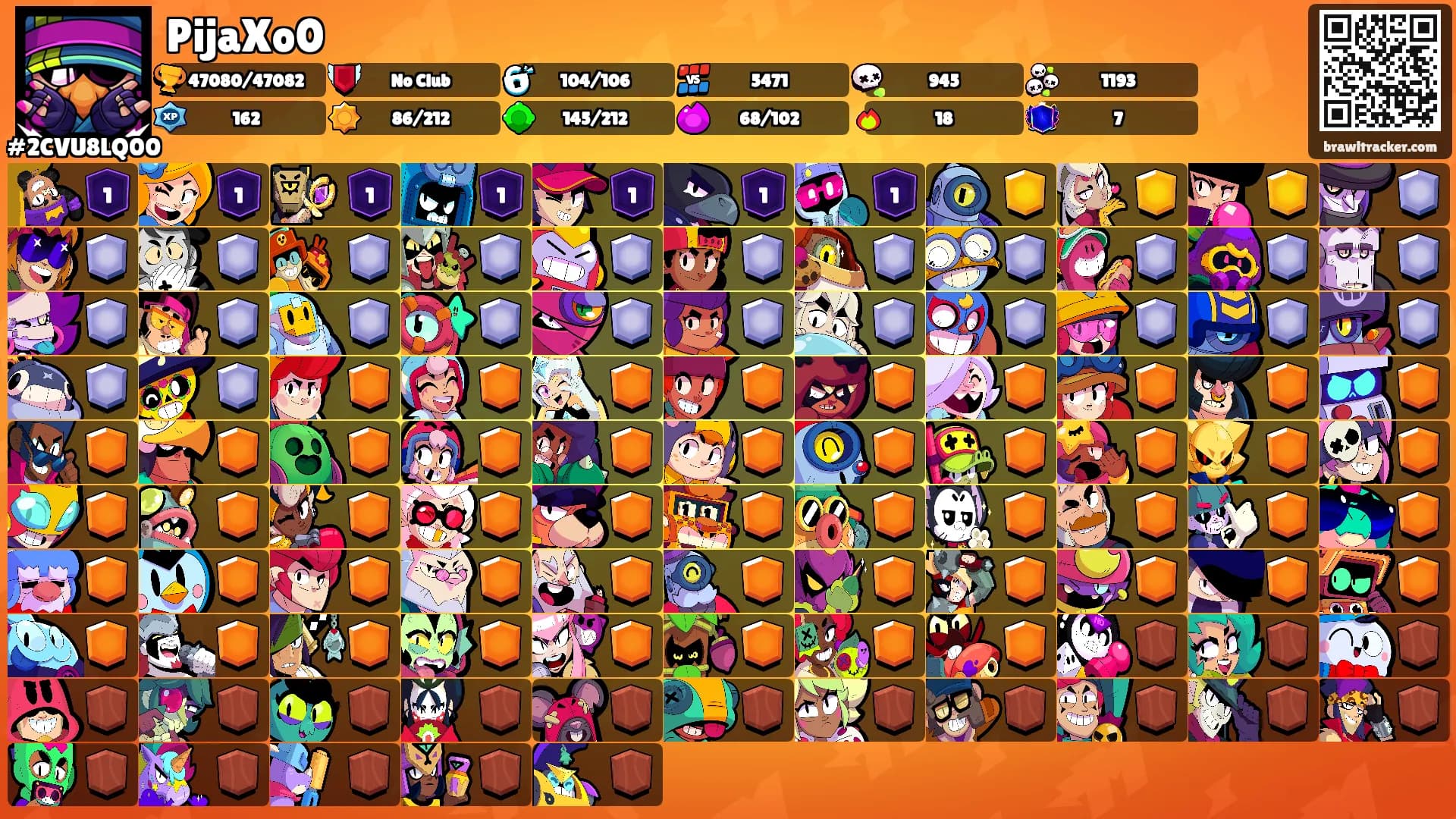 PijaXo0's Ranks
