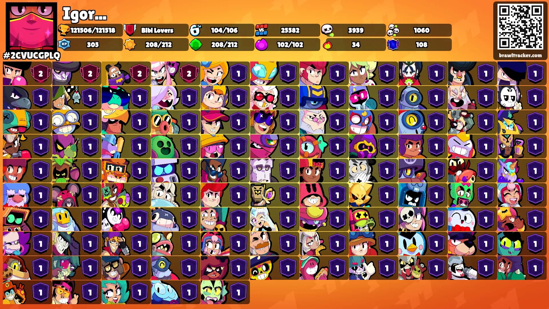 Igor...'s Ranks