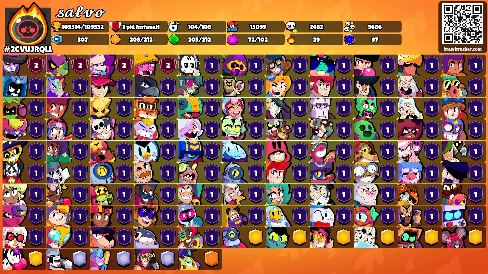 𝓼𝓪𝓵𝓿𝓸's Ranks