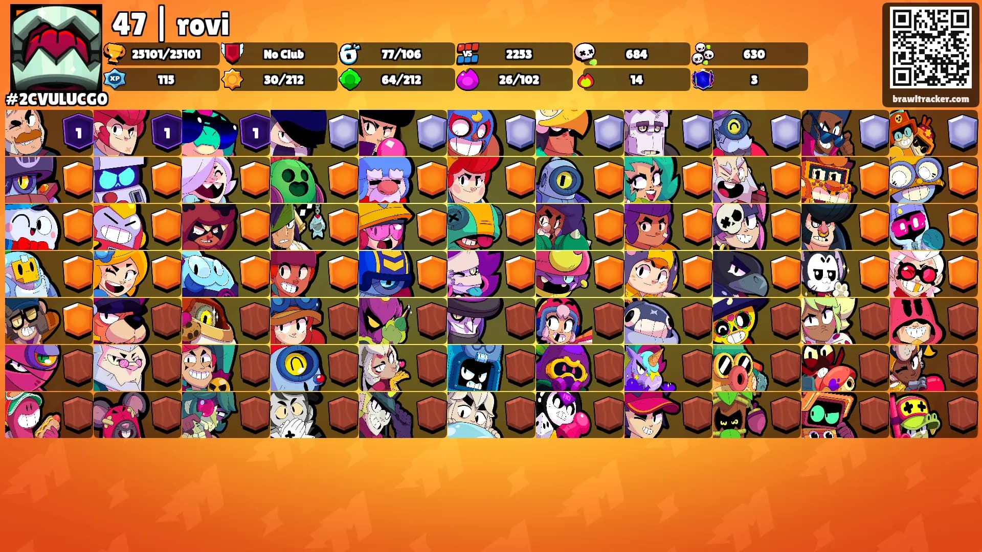 47 | rovi's Ranks