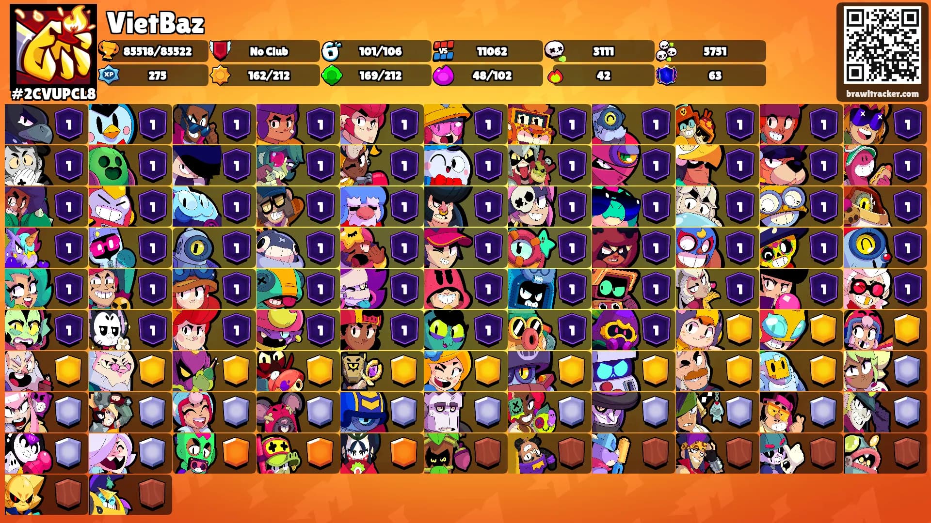 VietBaz's Ranks