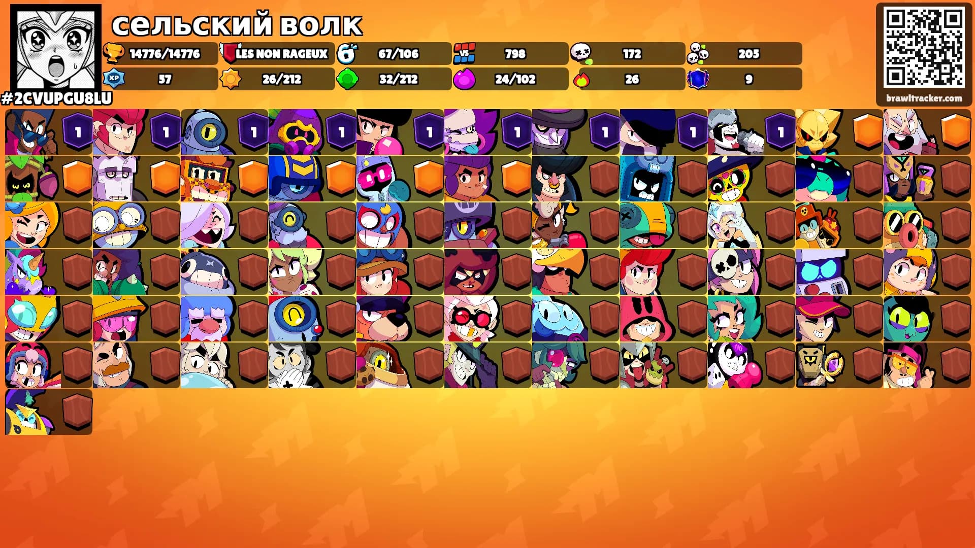 сельский волк's Ranks