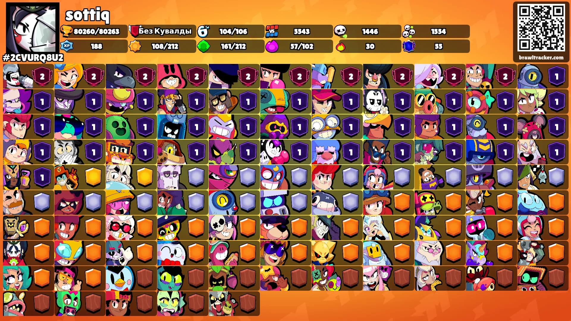 sottiq's Ranks