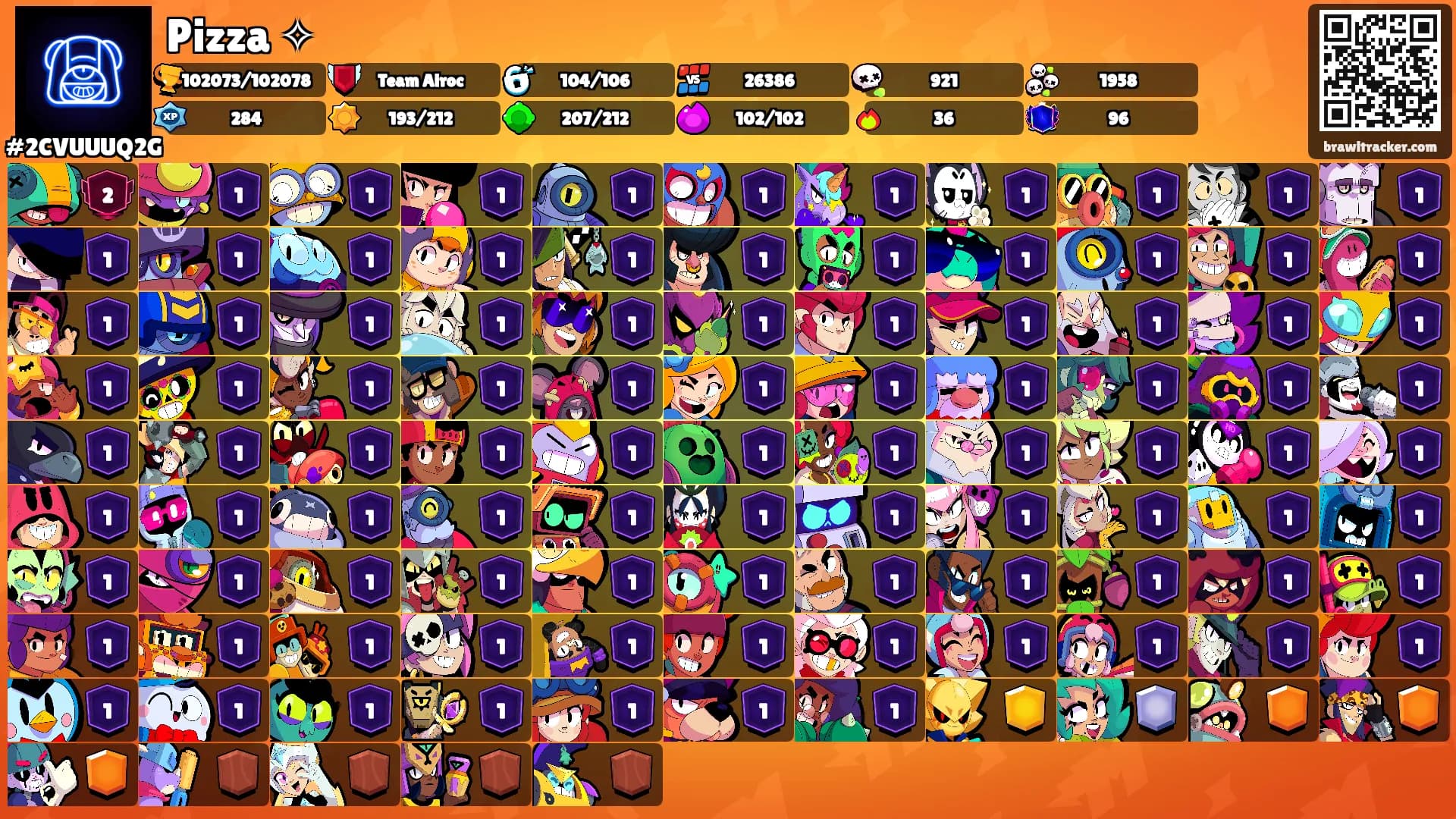 Pizza ✧'s Ranks