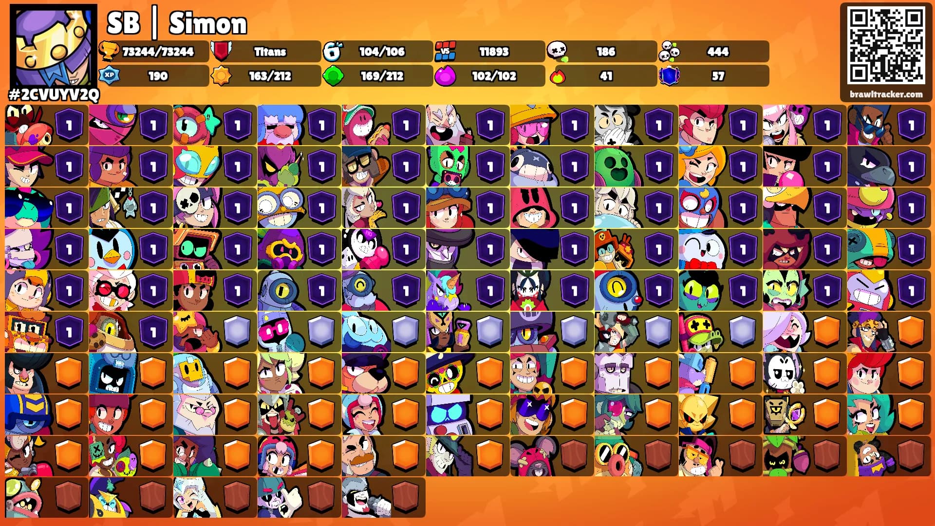 SB | Simon's Ranks