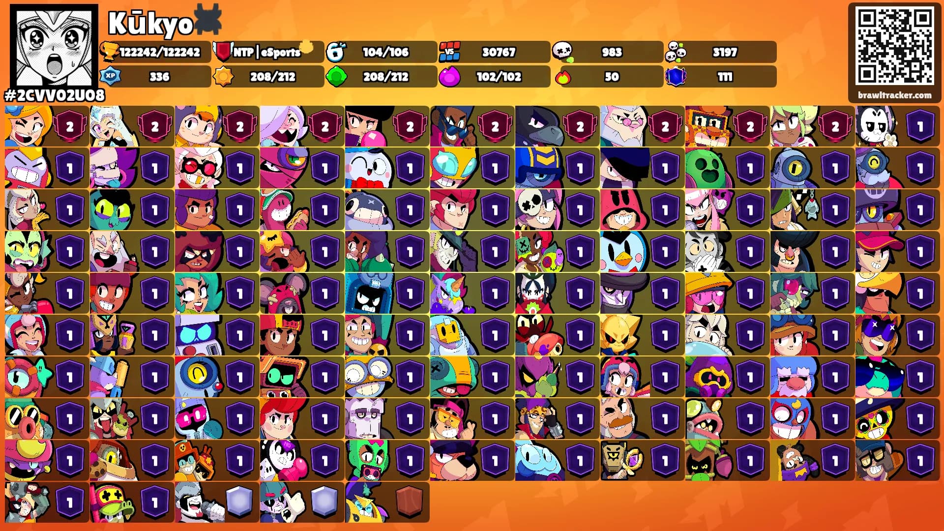 Kūkyo🕷️'s Ranks