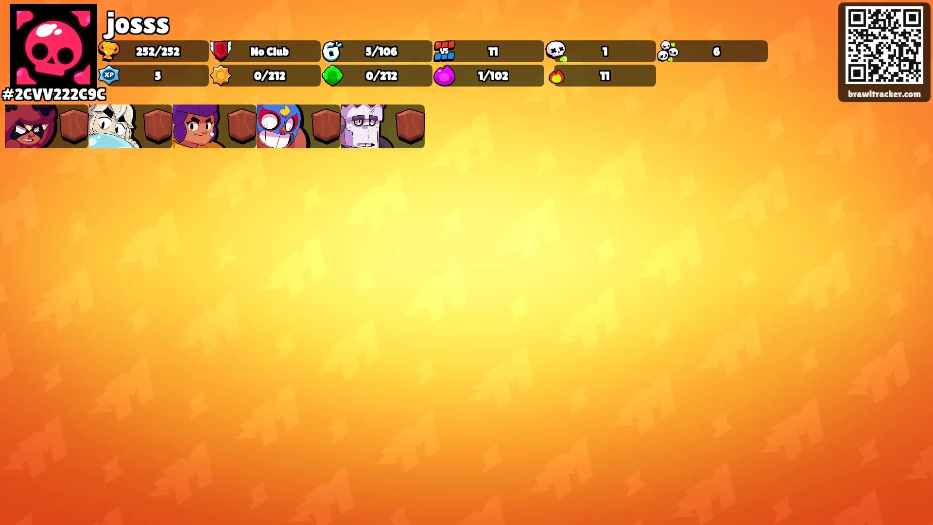 josss's Ranks