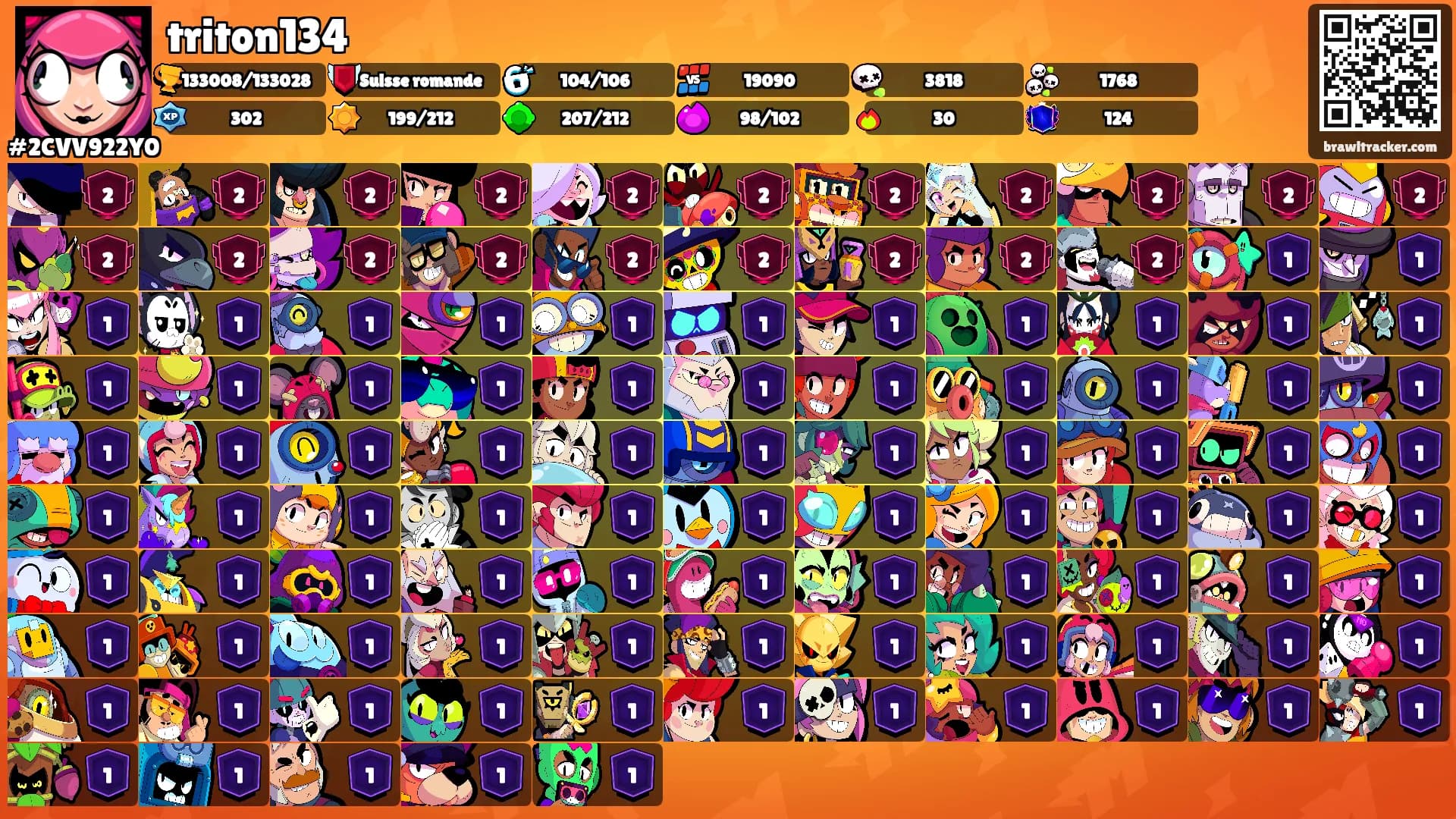 triton134's Ranks