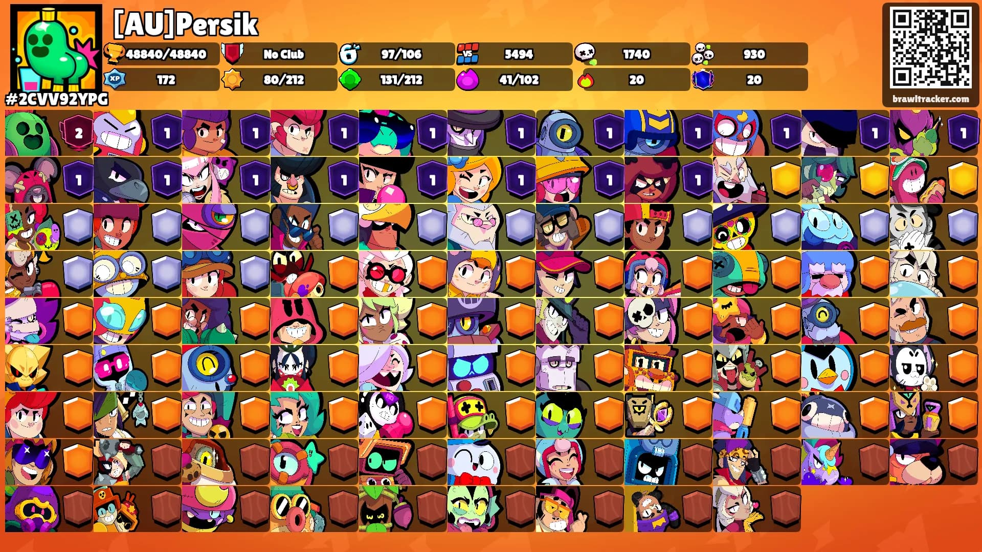 [AU]Persik's Ranks