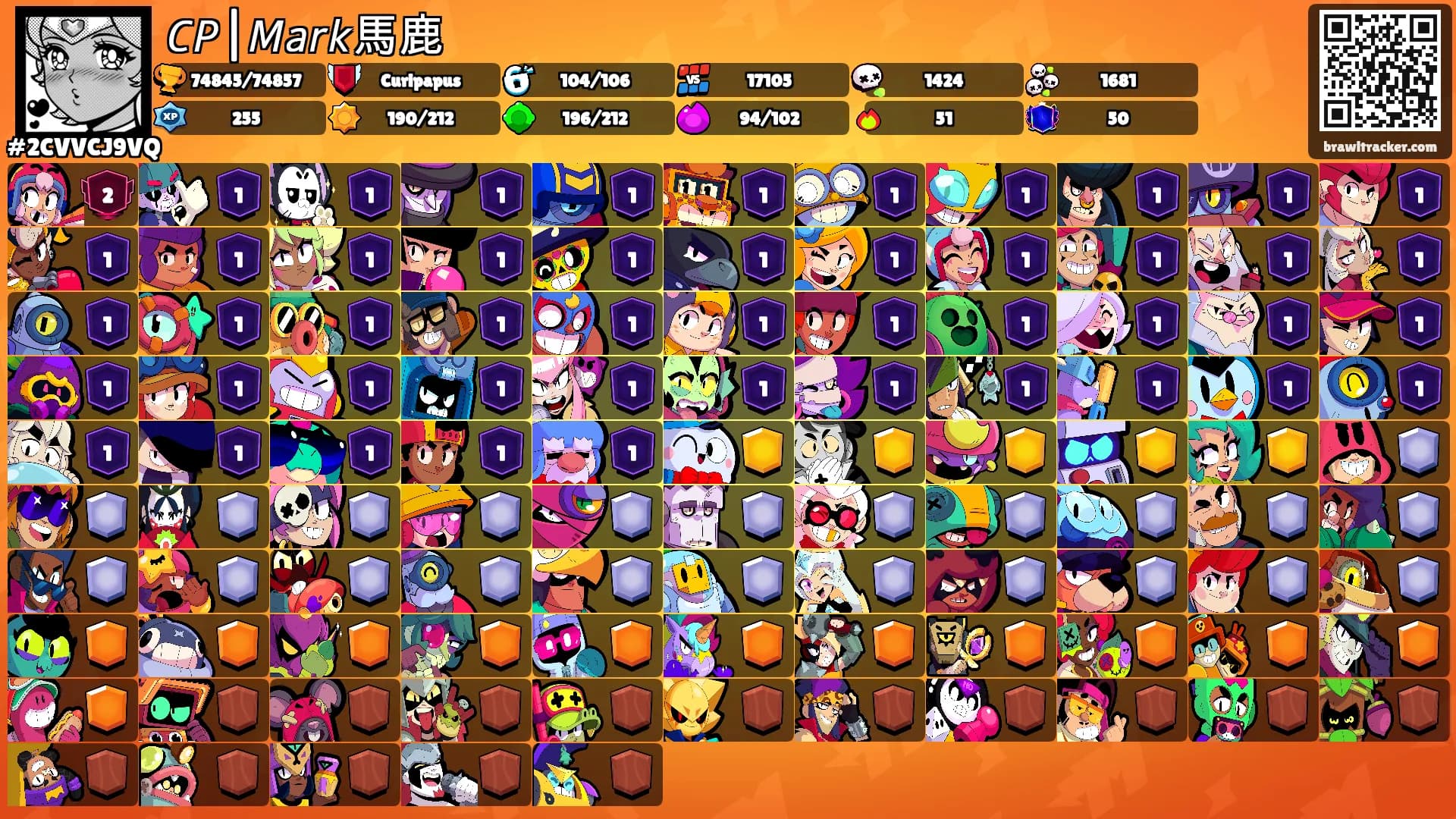 𝘊𝘗|𝘔𝘢𝘳𝘬馬鹿's Ranks