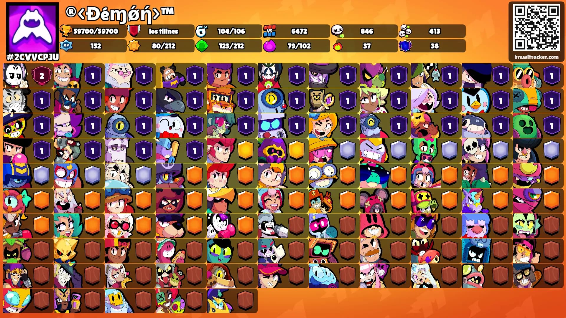 ®<Đéɱǿή>™'s Ranks