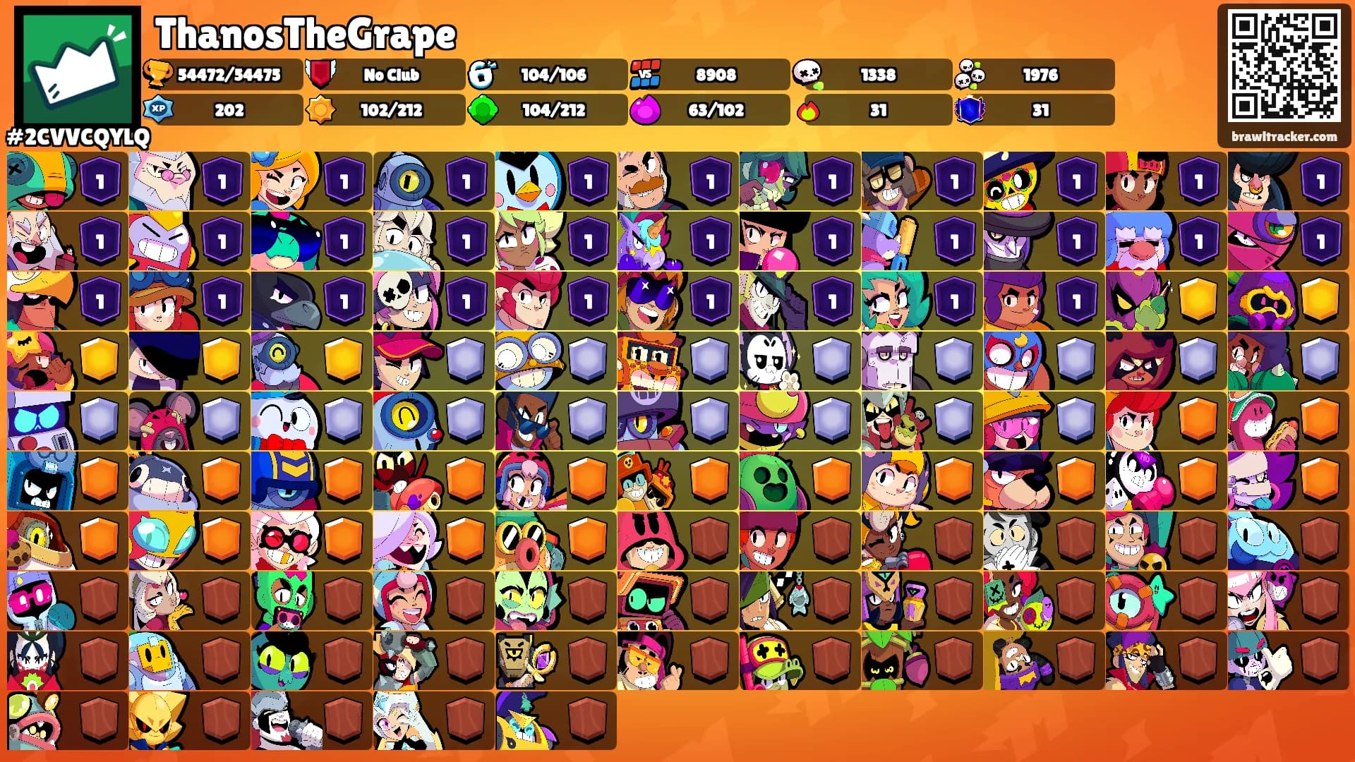ThanosTheGrape's Ranks
