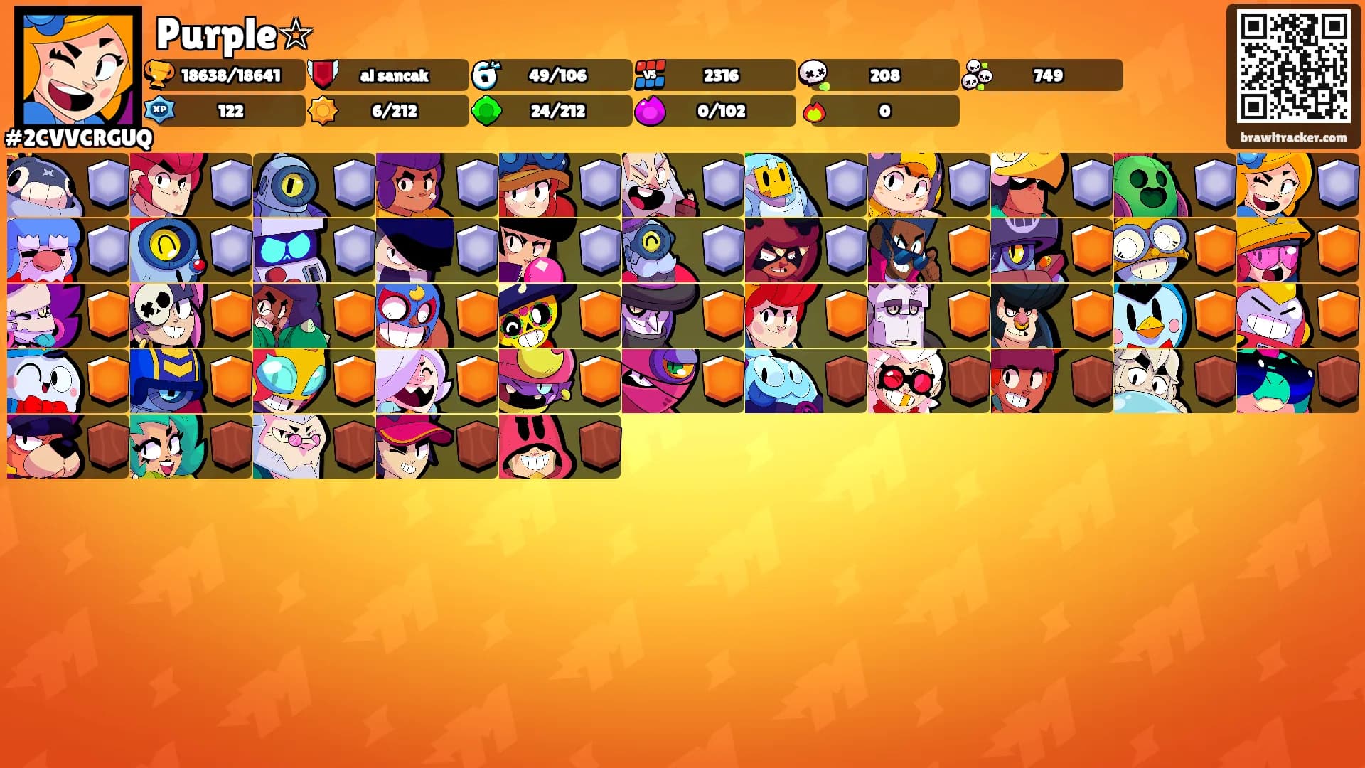 Purple☆'s Ranks