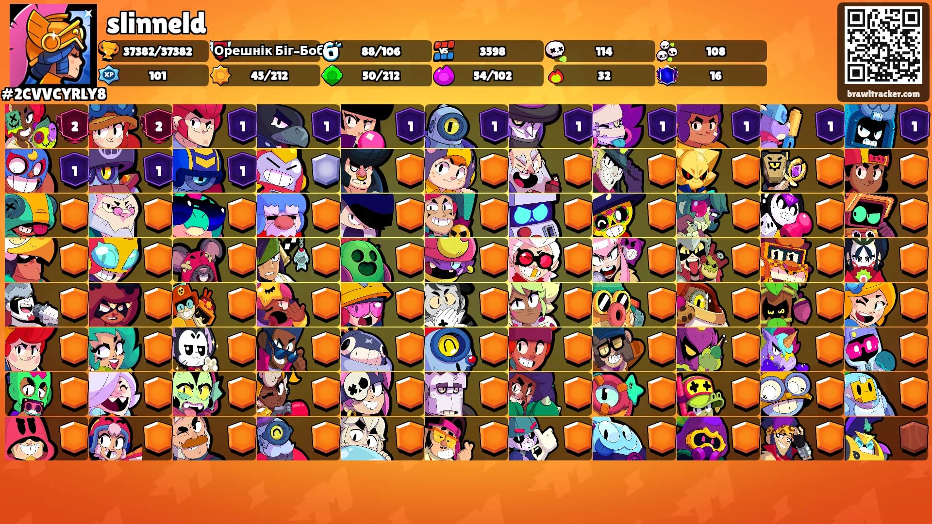 slinneld's Ranks