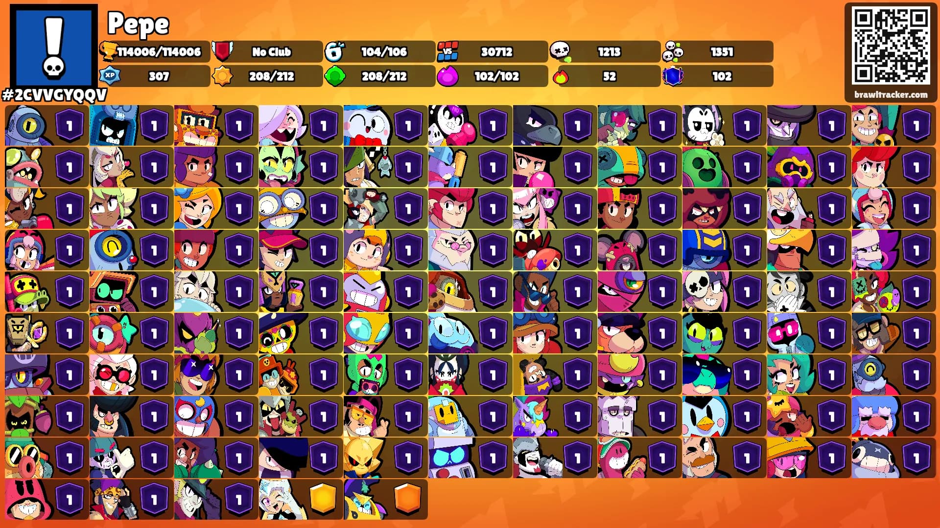 Pepe's Ranks