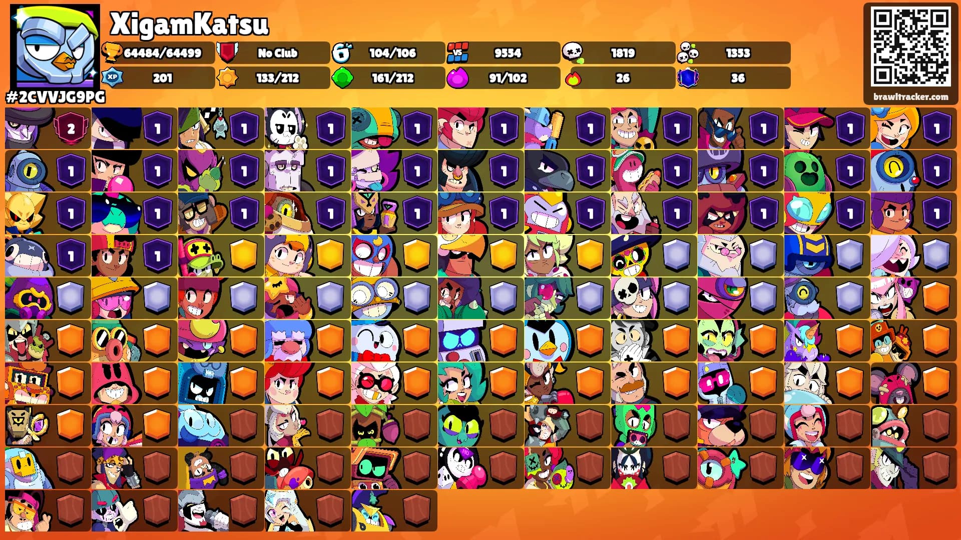 XigamKatsu's Ranks