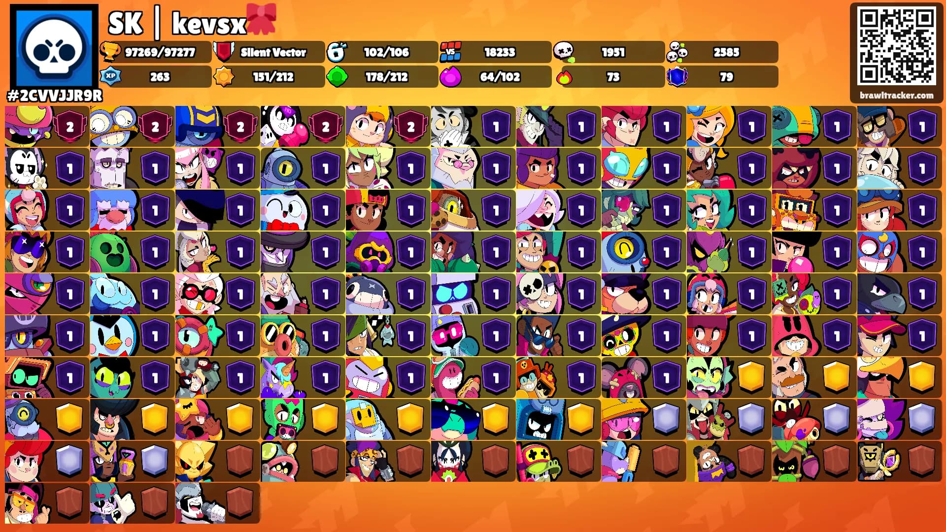 SK | kevsx🎀's Ranks