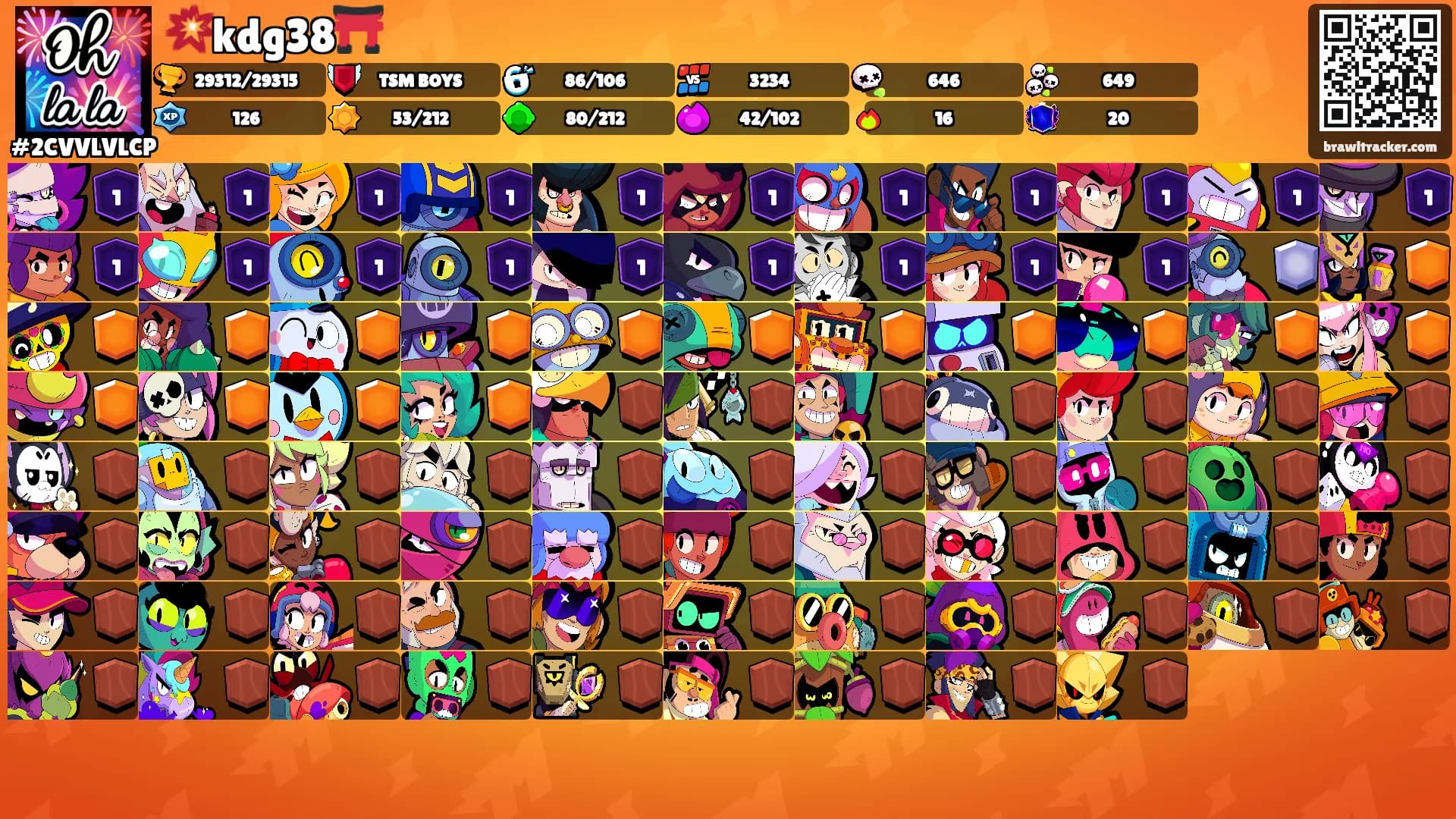 💥kdg38⛩️'s Ranks