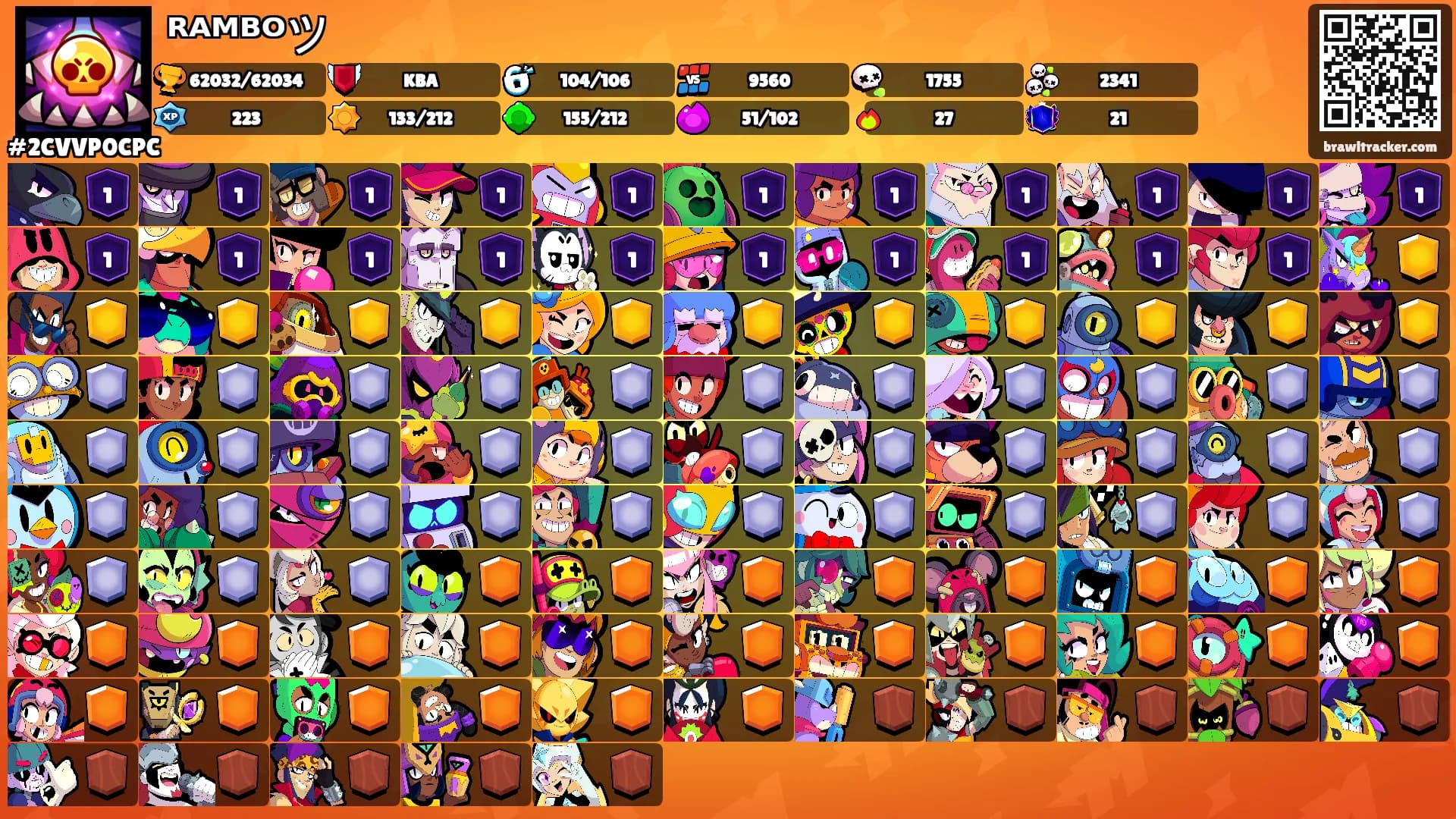ᴿᴬᴹᴮᴼツ's Ranks