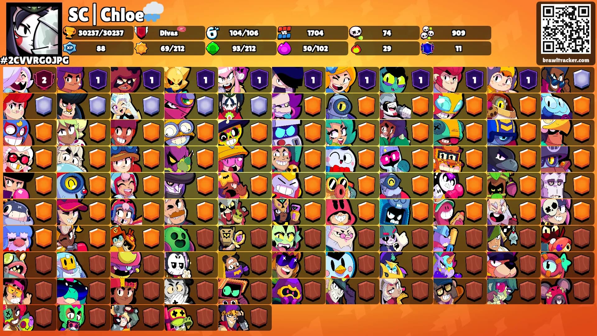 SC|Chloe🌧️'s Ranks