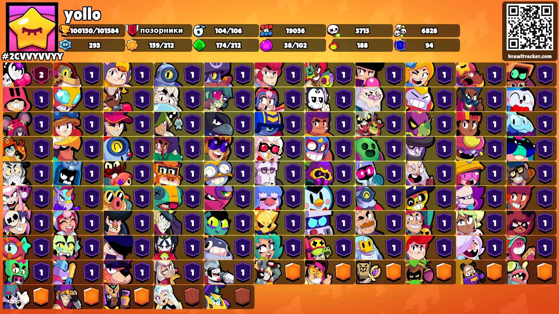 yollo's Ranks
